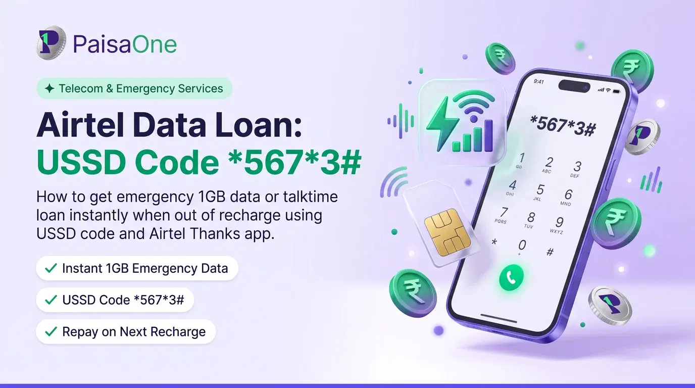Airtel Data Loan Number: USSD Code 5673#