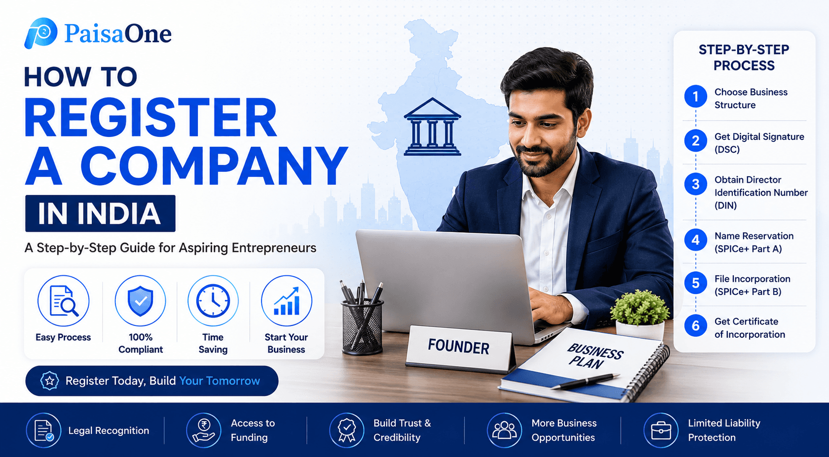 How to Register a Company in India: Complete Guide