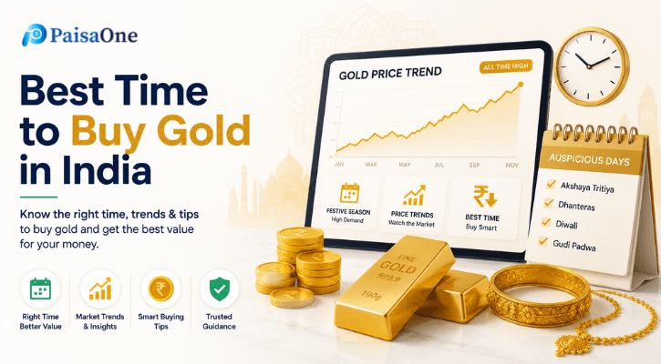 Best Time to Buy Gold in India 2026: Month-by-Month Calendar