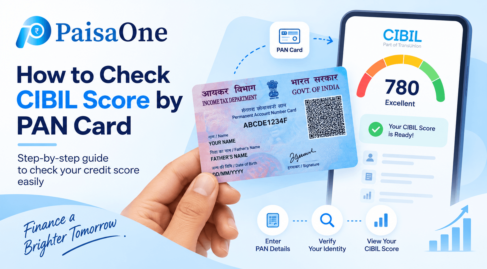 How to Check CIBIL Score by PAN Card in 5 Minutes, Complete Guide